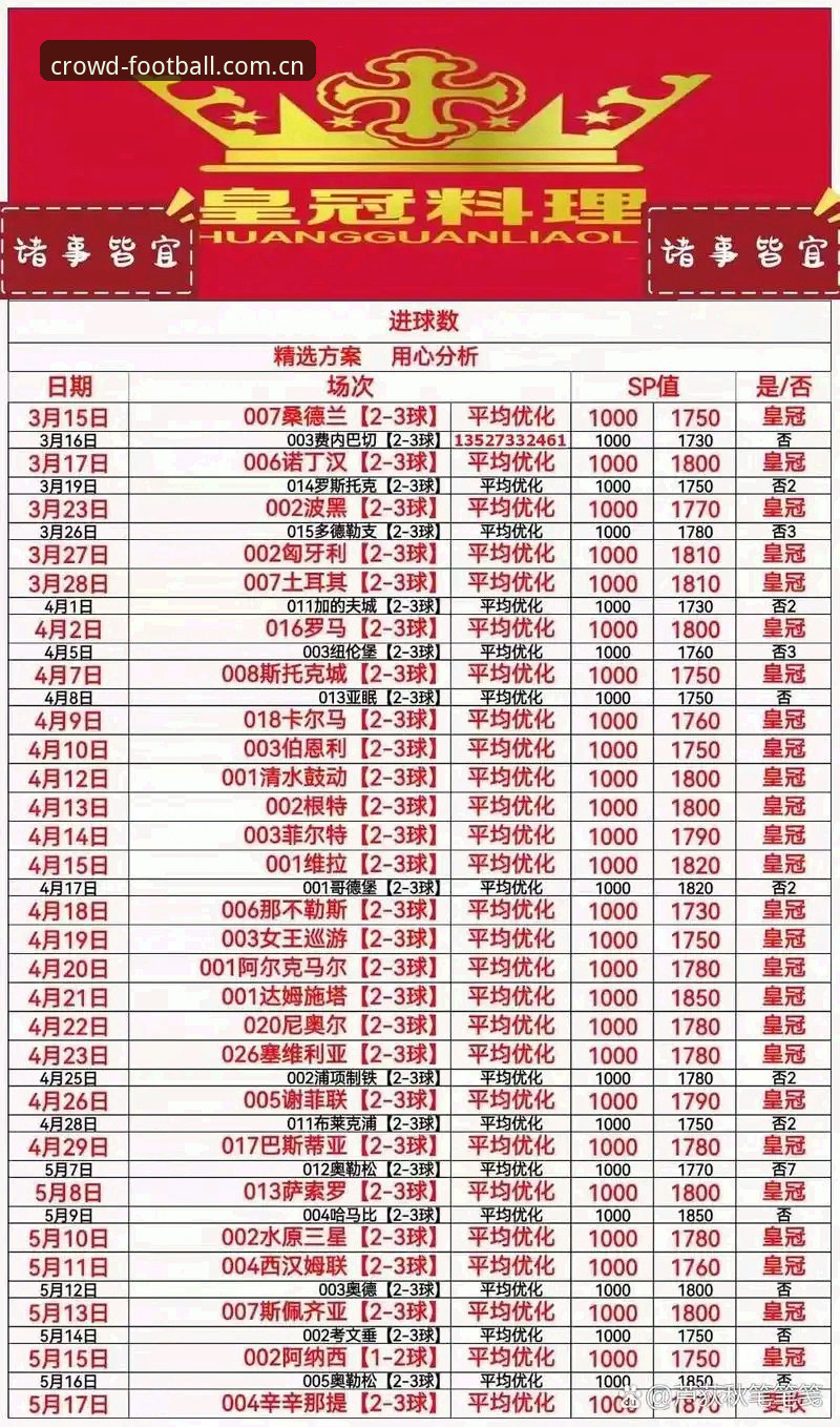 皇冠现金体育HG登录入口全流程体验报告：从版本迭代到数据服务的深度评测