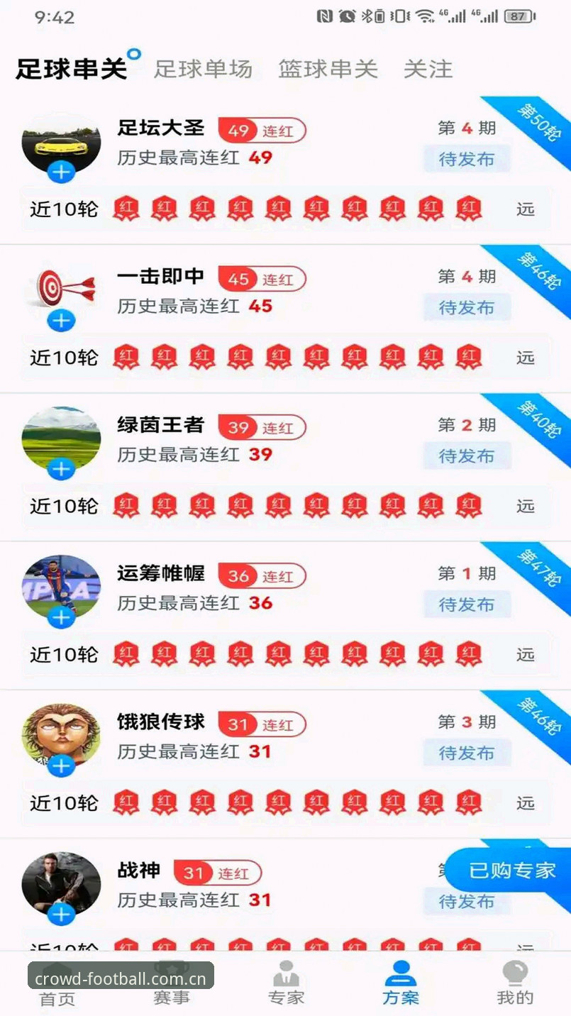 实测皇冠现金体育篮球数据功能：老用户分享HG登录与CN版赛事模块使用心得